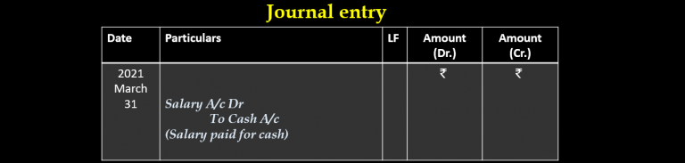 Salary Paid Journal Entry Class 11