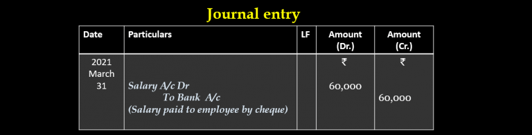 Salary Paid Journal Entry Class 11