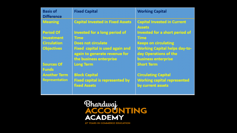 /giveShare article feedback visual data 6