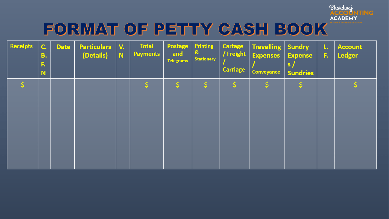 petty-cash-book-types-of-petty-cash-book-in-accounting-with-diagrams