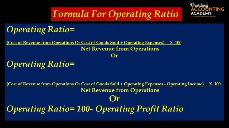 Operating Ratio - Important 12