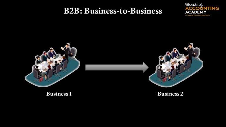 e-business-meaning-features-and-types-important-2024