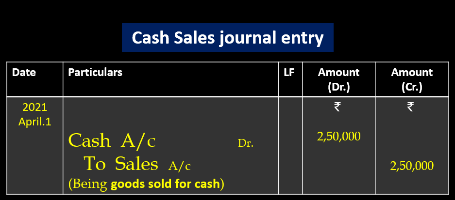 What Is The Entry For Cash Sales