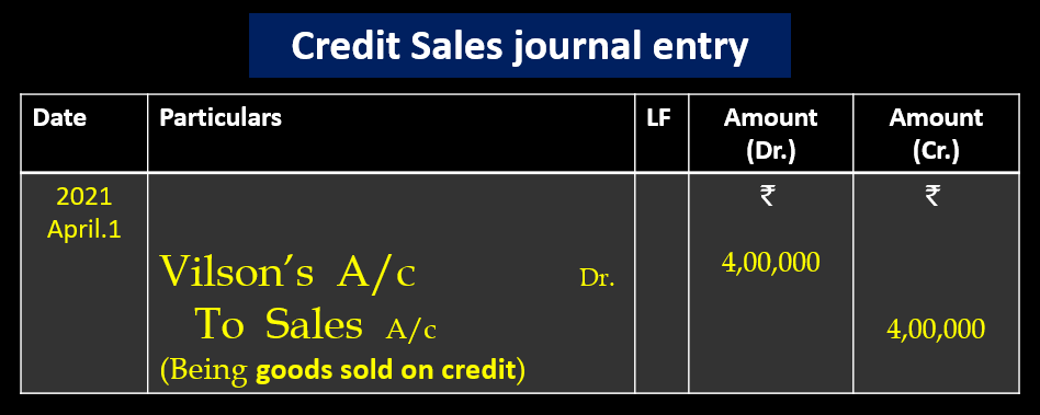 Credit Sales journal entry