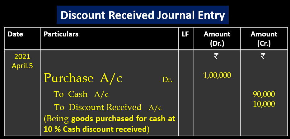Discount Received Journal Entry (