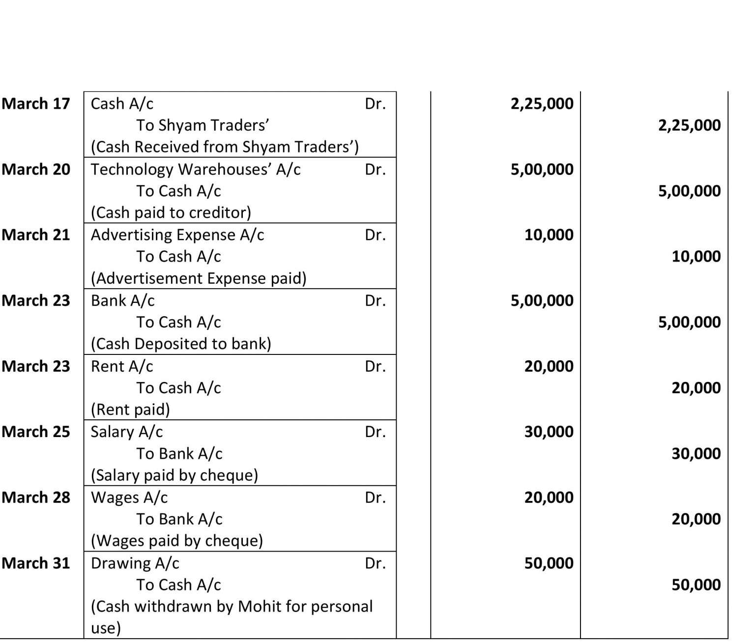 financial-statement-of-any-company