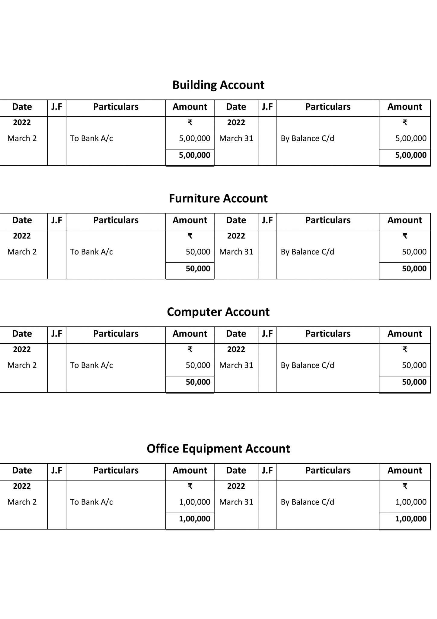 preparation-of-journal-ledger-trial-balance-and-financial-statements