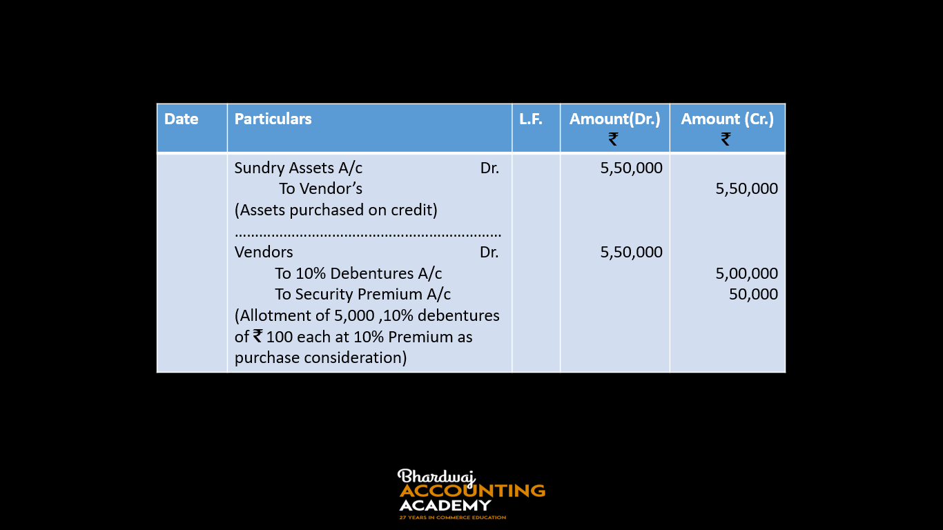 Issue of Debentures for Consideration Other than Cash 